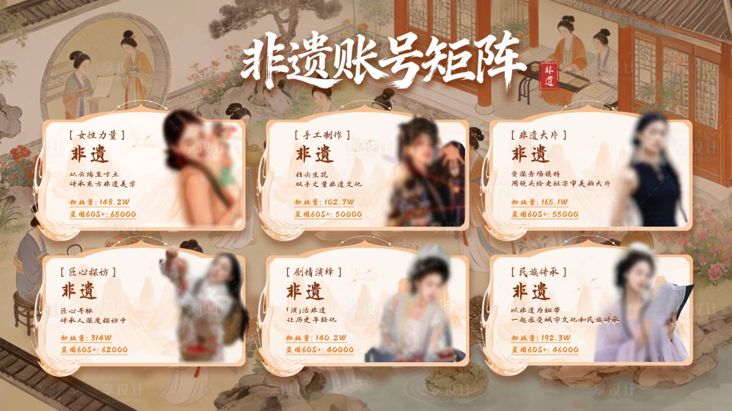 源文件下载【享设计】搜索编号：86000036297595964【非遗古风宣发海报模板】