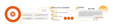 源文件下载【享设计】搜索编号：17460036575935166【文化墙】