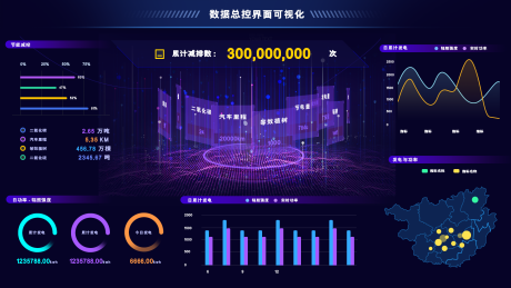 源文件下载【享设计】搜索编号：24180036544806041【数据总控界面可视化】