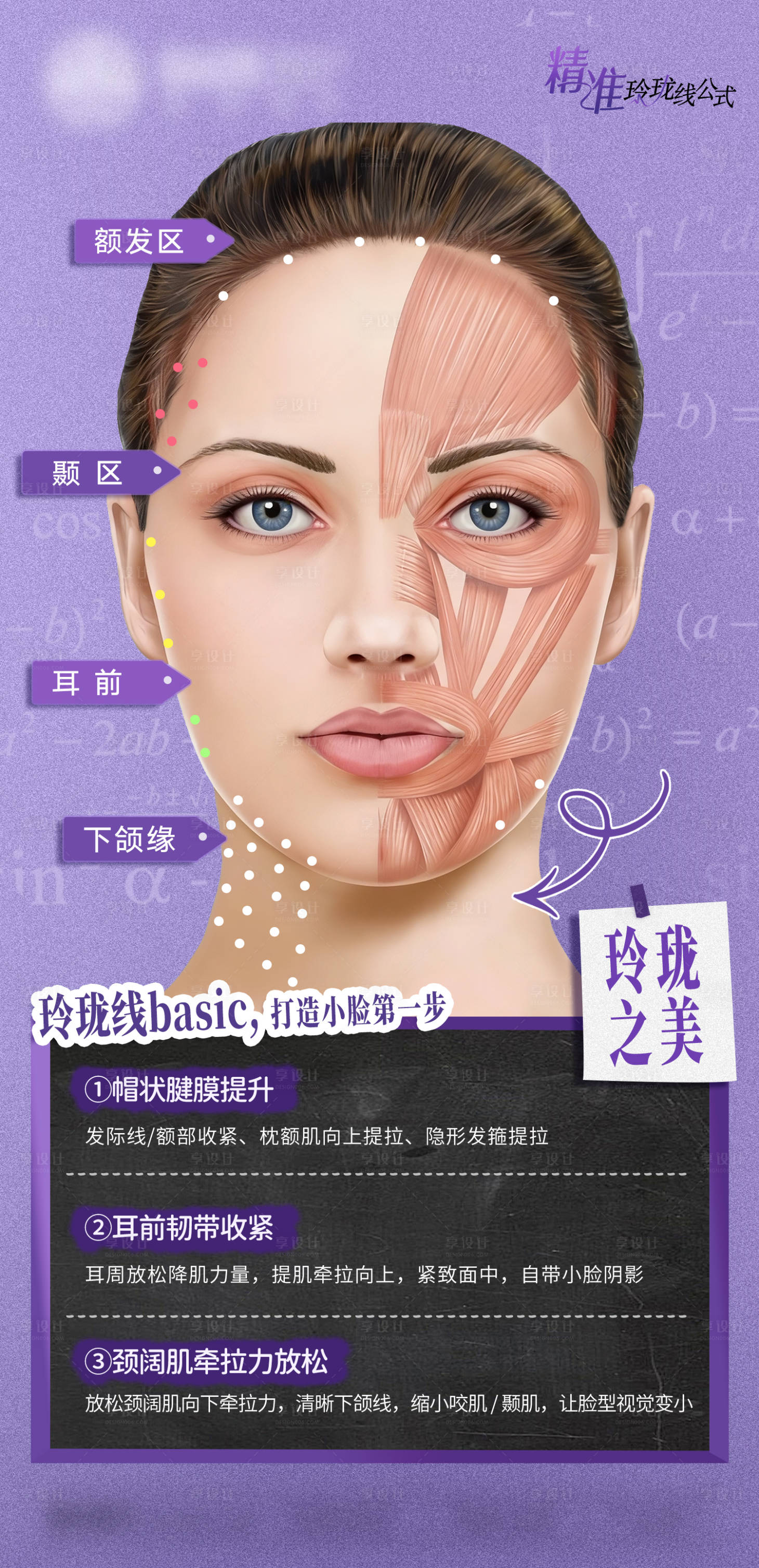 源文件下载【享设计】搜索编号：69920036299503499【医美点位海报】