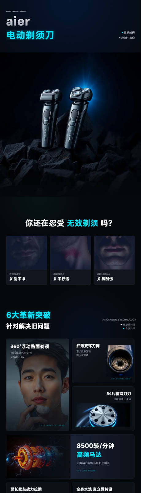 源文件下载【享设计】搜索编号：31110036284987081【科技风剃须刀详情页】
