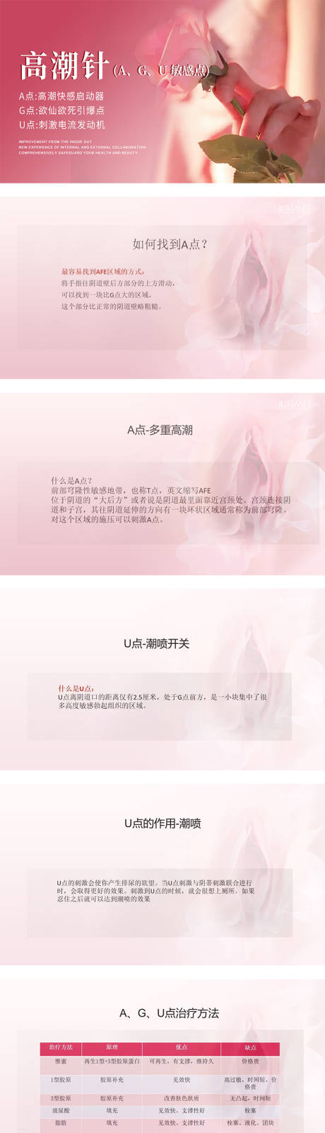 源文件下载【享设计】搜索编号：11010036320692685【私密课件】