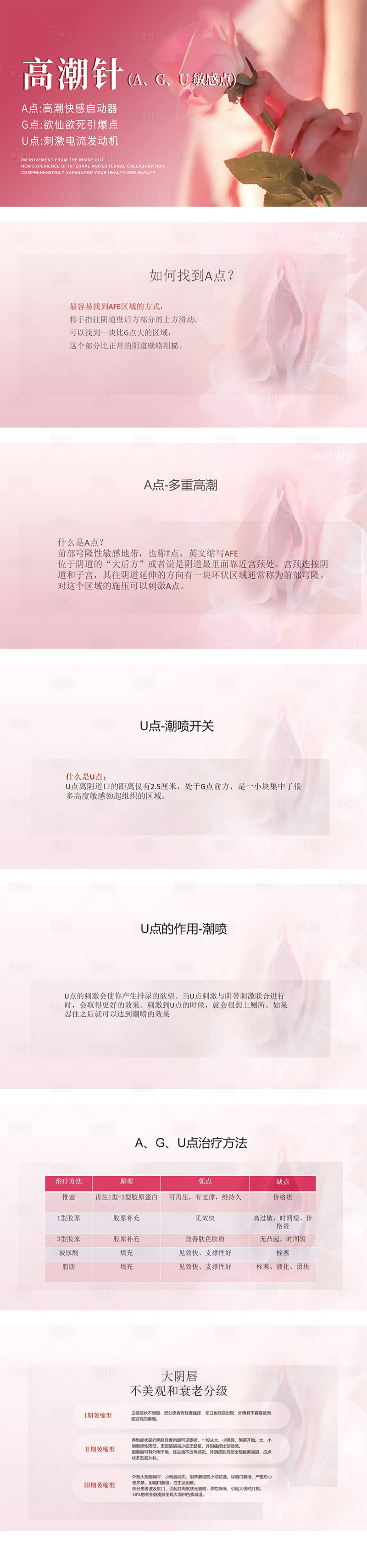 源文件下载【享设计】搜索编号：11010036320692685【私密课件】