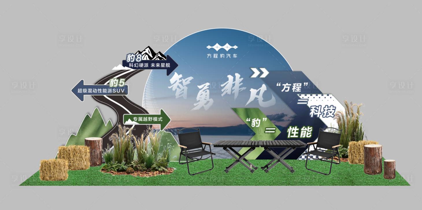 源文件下载【享设计】搜索编号：90990036241367957【方程豹汽车展车布置】