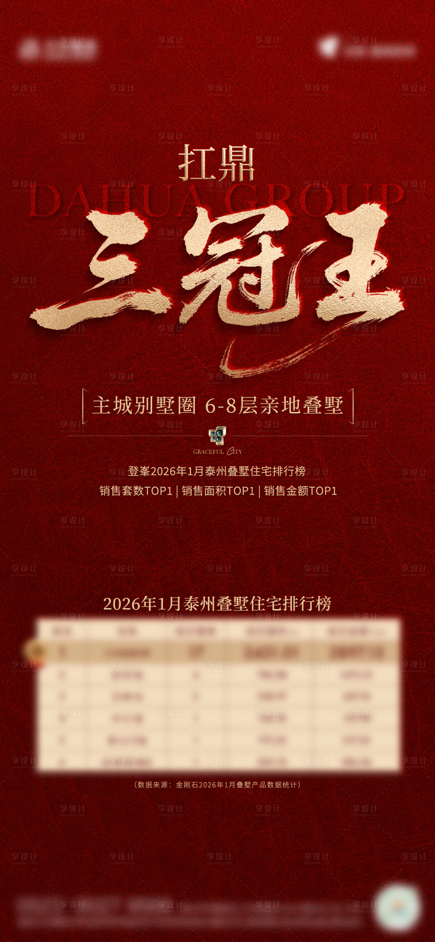 源文件下载【享设计】搜索编号：91210036260411660【红色三冠王热销海报】