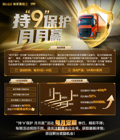 源文件下载【享设计】搜索编号：25030036165576644【汽车数据活动海报】