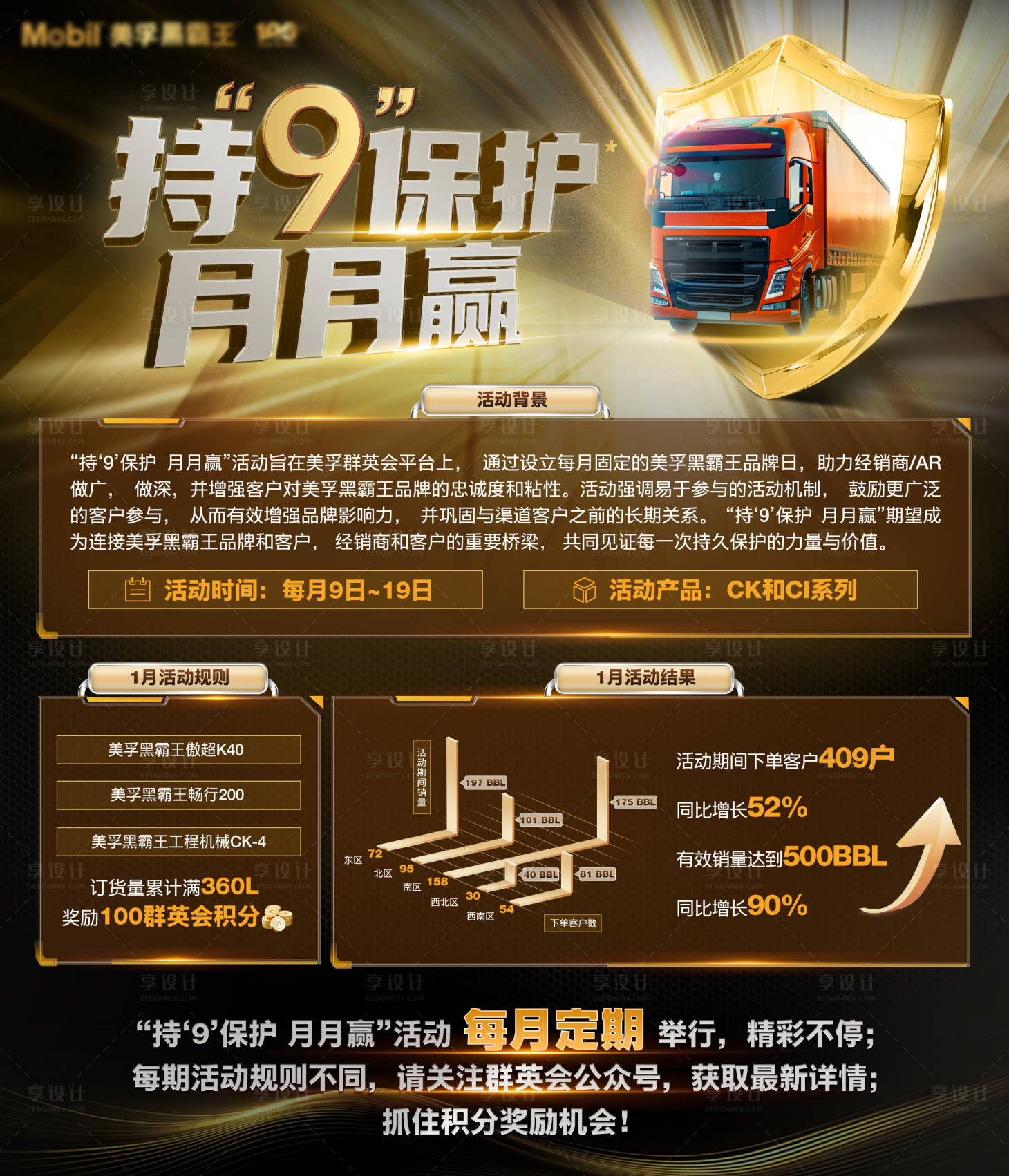 源文件下载【享设计】搜索编号：25030036165576644【汽车数据活动海报】