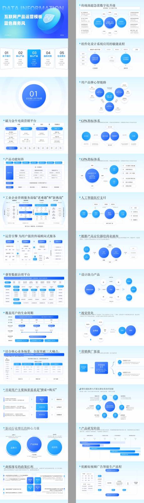 源文件下载【享设计】搜索编号：34050036216222781【京东市场部蓝色实用市场调研逻辑图策划】
