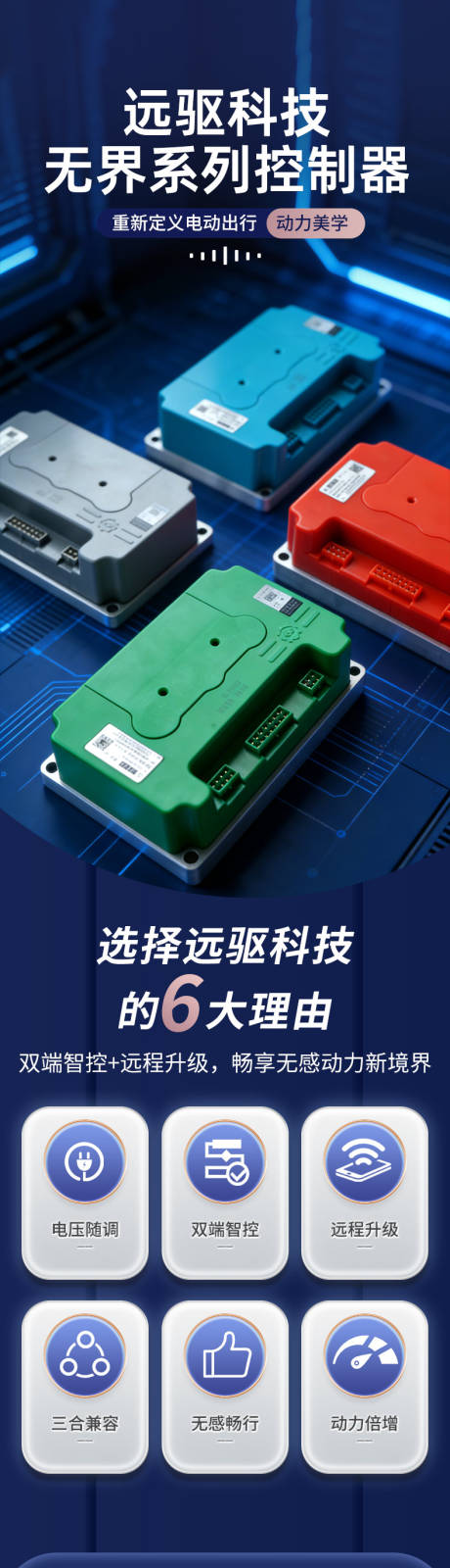 源文件下载【享设计】搜索编号：31380036259589018【控制器详情页】