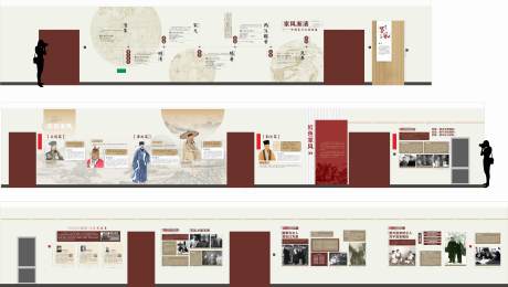 源文件下载【享设计】搜索编号：48420036174721900【家风长廊文化墙背景板】