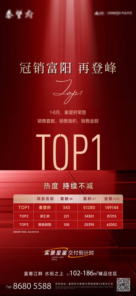 源文件下载【享设计】搜索编号：73160036515061434【房地产月度热销榜单海报】