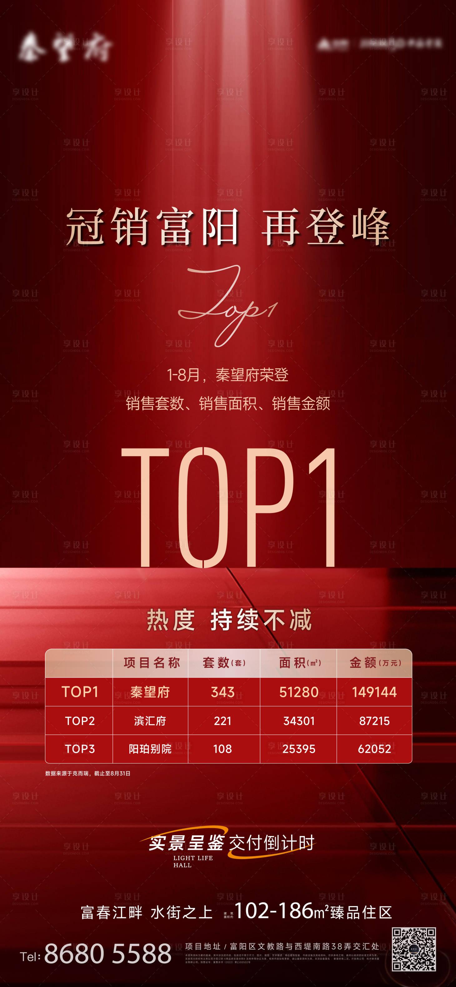 源文件下载【享设计】搜索编号：73160036515061434【房地产月度热销榜单海报】