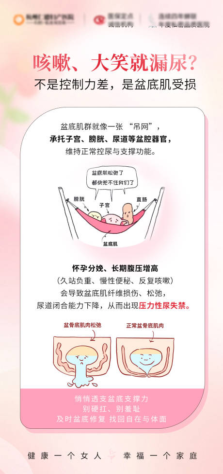 源文件下载【享设计】搜索编号：11110036387451602【私密科普海报】