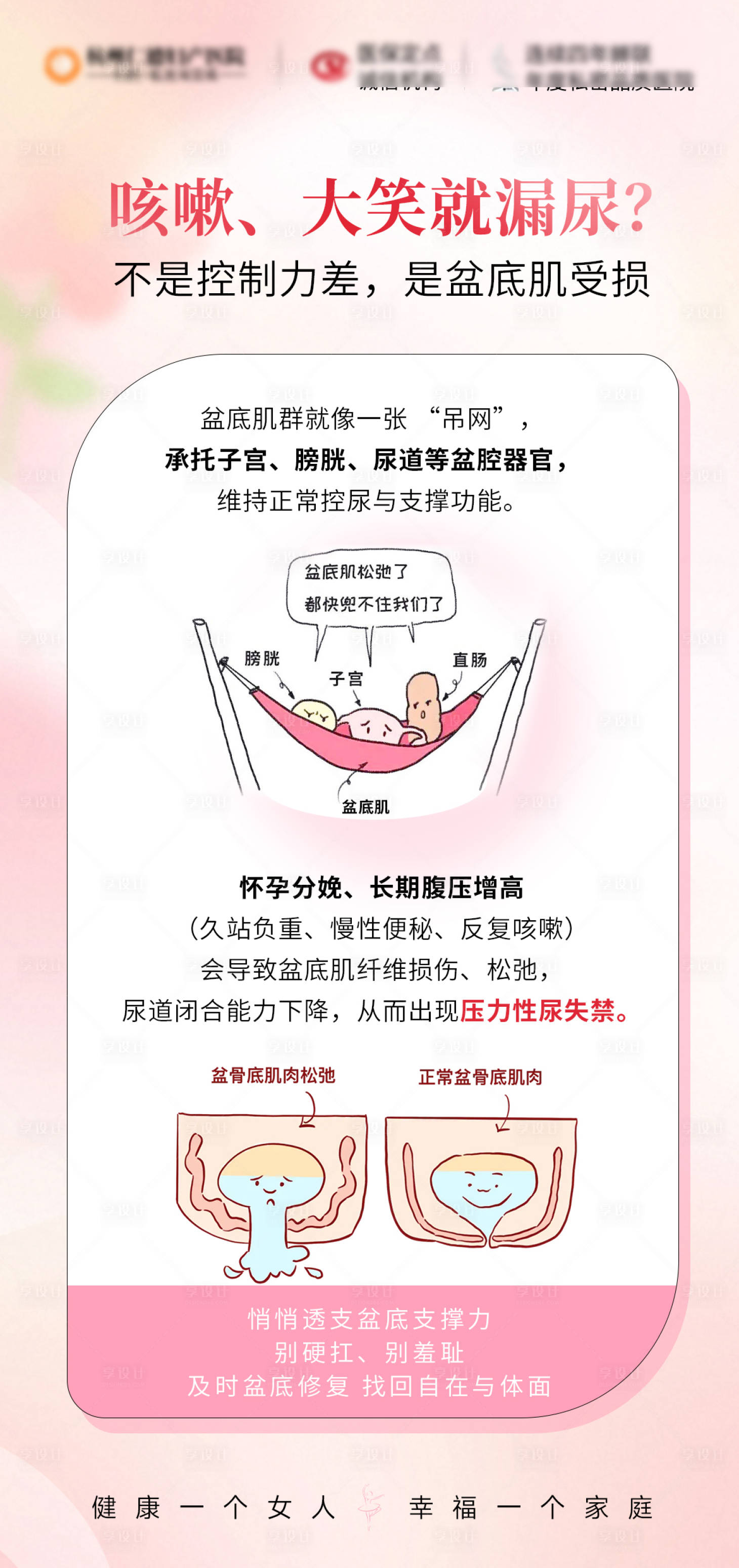 源文件下载【享设计】搜索编号：11110036387451602【私密科普海报】