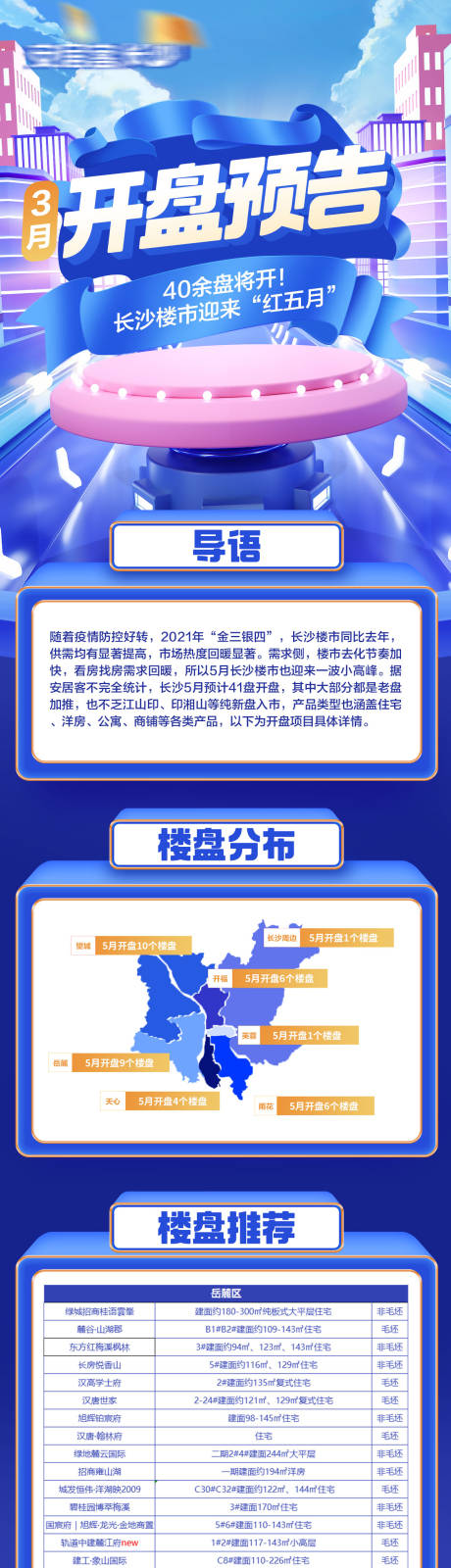 源文件下载【享设计】搜索编号：18040036387104913【开盘预告】