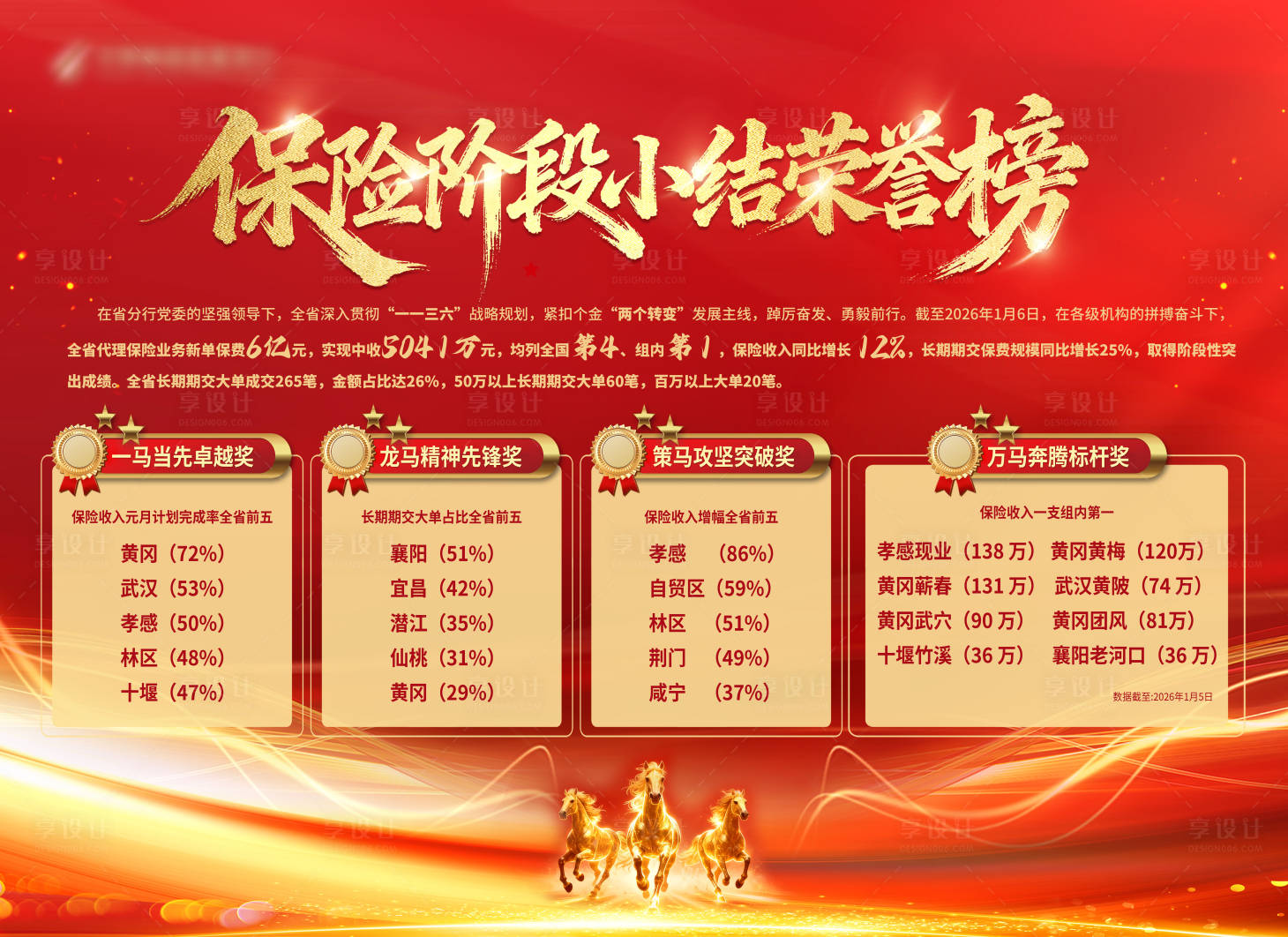 源文件下载【享设计】搜索编号：69060036543197099【红金荣誉榜】