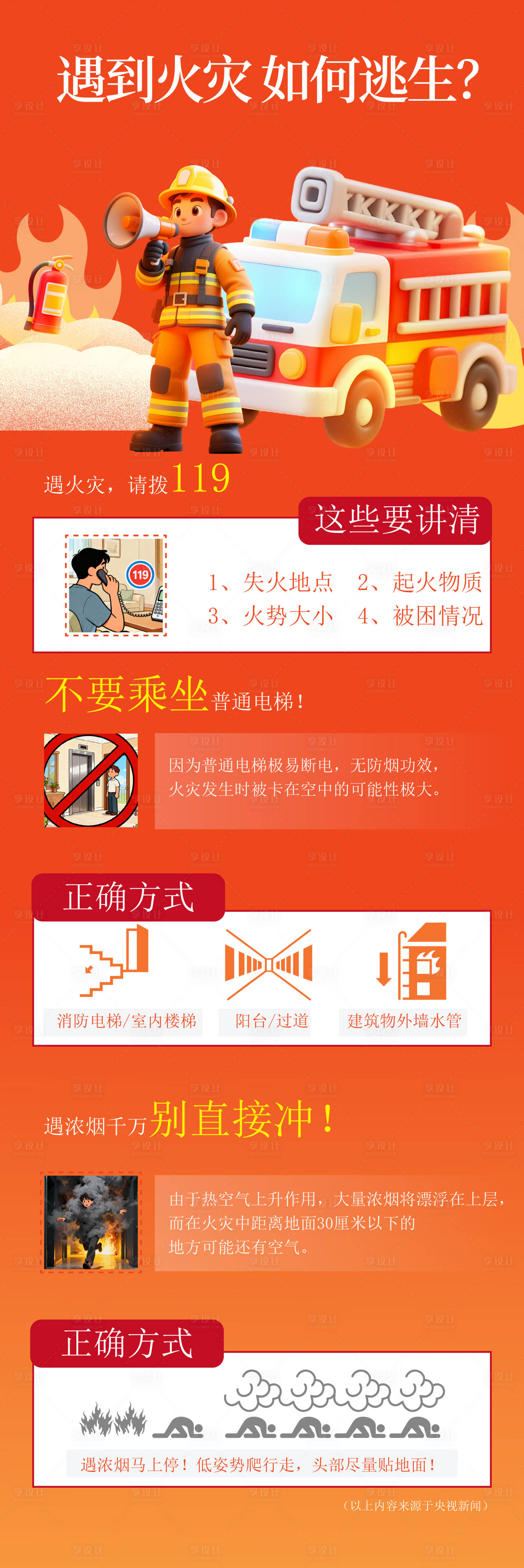 源文件下载【享设计】搜索编号：53140036459027827【火灾逃生告示长图海报】