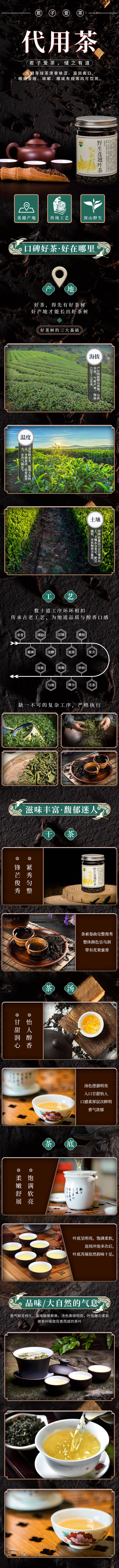 源文件下载【享设计】搜索编号：33000036297604020【花茶代用茶产品详情】