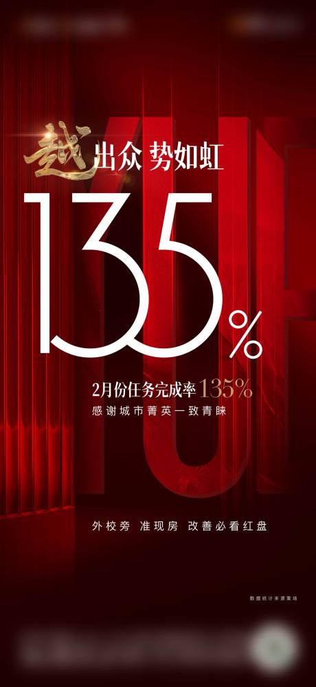 源文件下载【享设计】搜索编号：79530036206908553【热销海报】