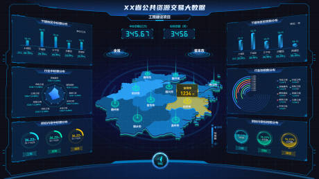 源文件下载【享设计】搜索编号：48660036474817922【公共资源交易大数据可视化】