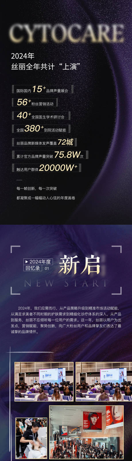 源文件下载【享设计】搜索编号：18110036210836622【年度关键词总结长图】