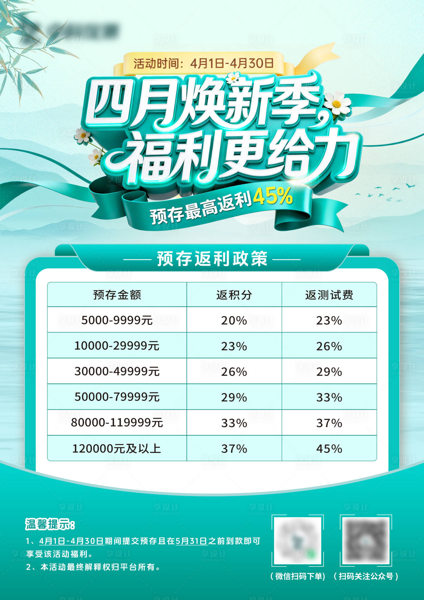 源文件下载【享设计】搜索编号：51230036194151066【预存返利海报】