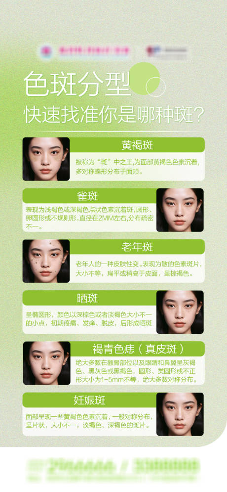 源文件下载【享设计】搜索编号：26420036297788878【色斑分型快速找准你是哪种斑?】