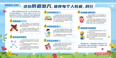 源文件下载【享设计】搜索编号：79080036581876316【防癌展板健康宣传栏】