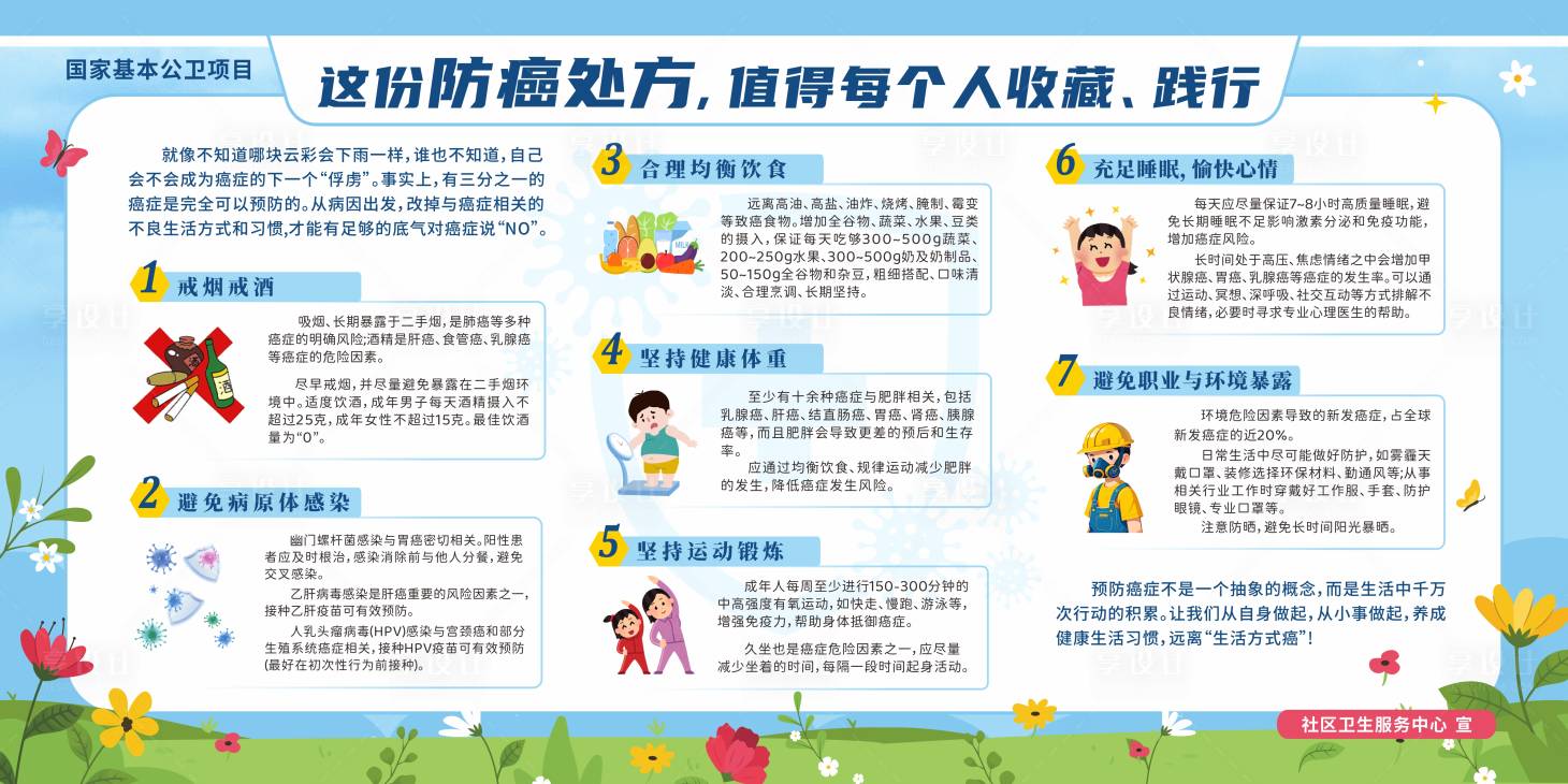 源文件下载【享设计】搜索编号：79080036581876316【防癌展板健康宣传栏】