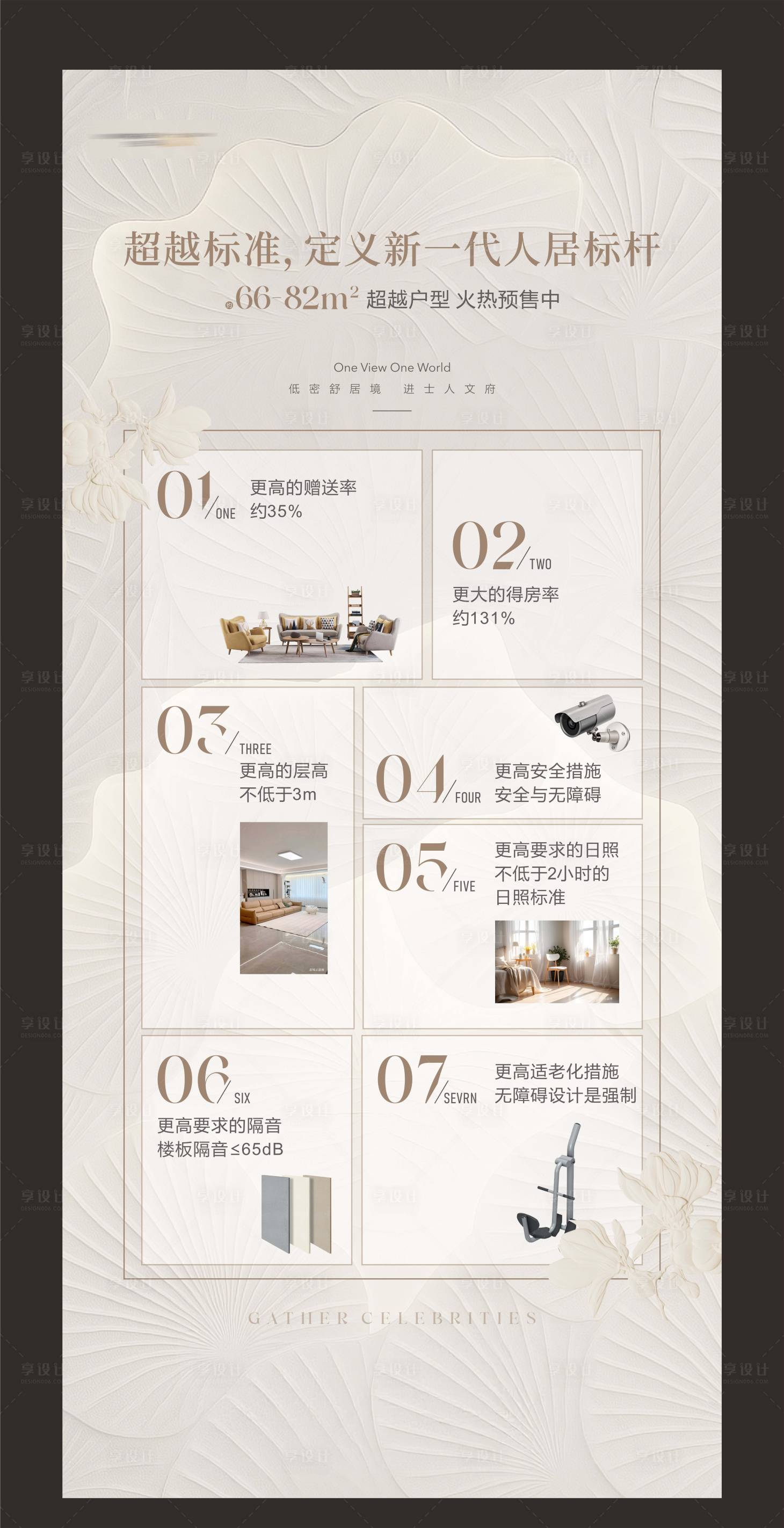 源文件下载【享设计】搜索编号：97130036209559241【地产购房理由展架】