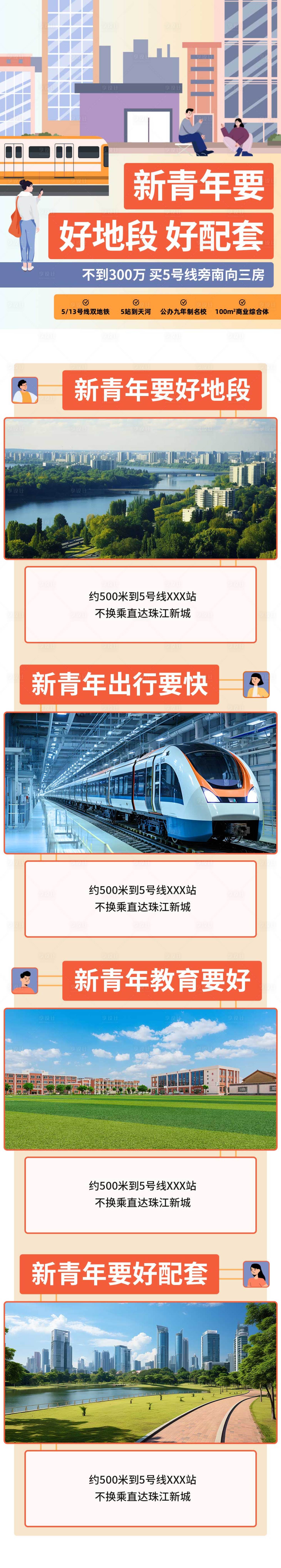 源文件下载【享设计】搜索编号：97800036557832325【房地产项目长图】