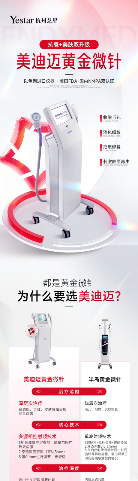 源文件下载【享设计】搜索编号：68160036193213386【医美详情页黄金微针仪器海报】