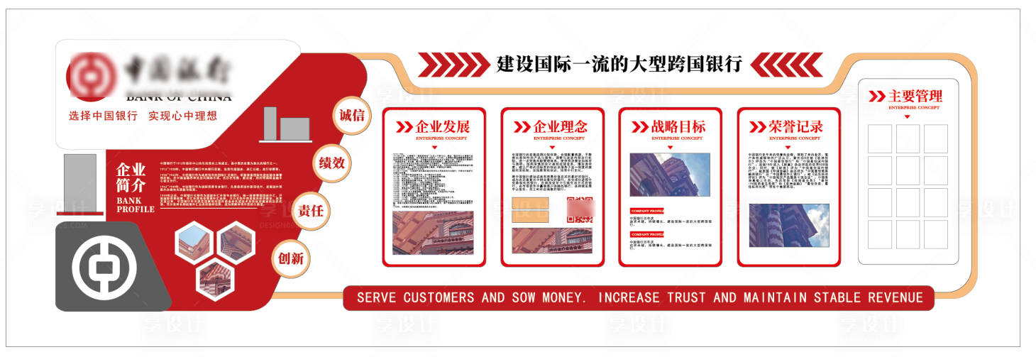 源文件下载【享设计】搜索编号：95630036526495764【红色企业室内简历历程文化墙】