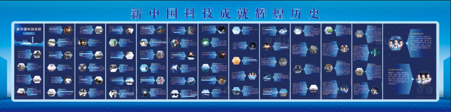 源文件下载【享设计】搜索编号：40750036363528026【新中国科技辉煌成就历史】