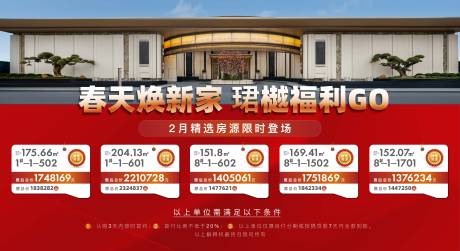 源文件下载【享设计】搜索编号：92530036199996486【房地产特价房活动展板】