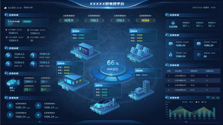 源文件下载【享设计】搜索编号：77470036190204571【能源大屏】