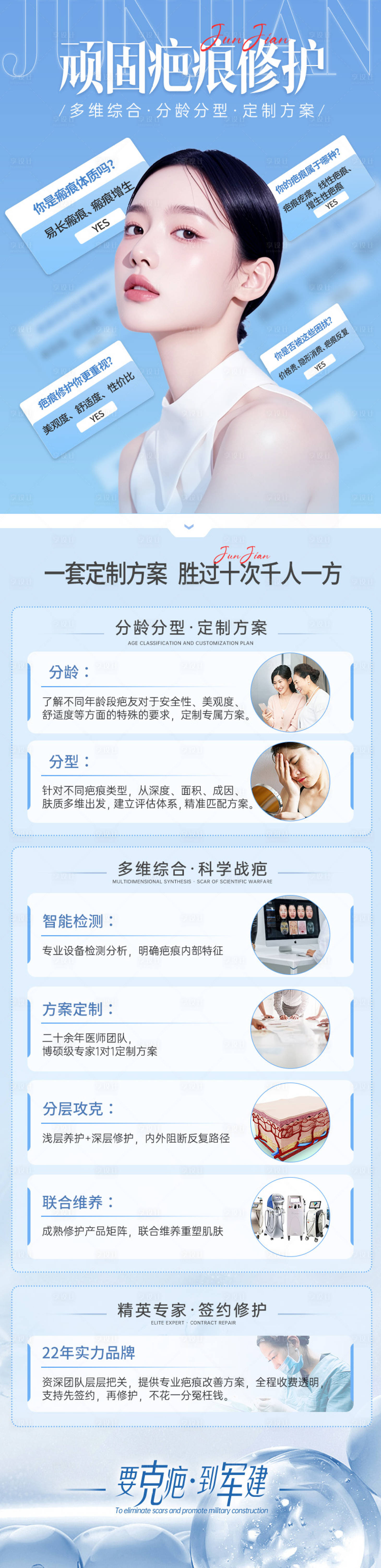 源文件下载【享设计】搜索编号：50210036443659693【医院医美蓝色详情页长图】