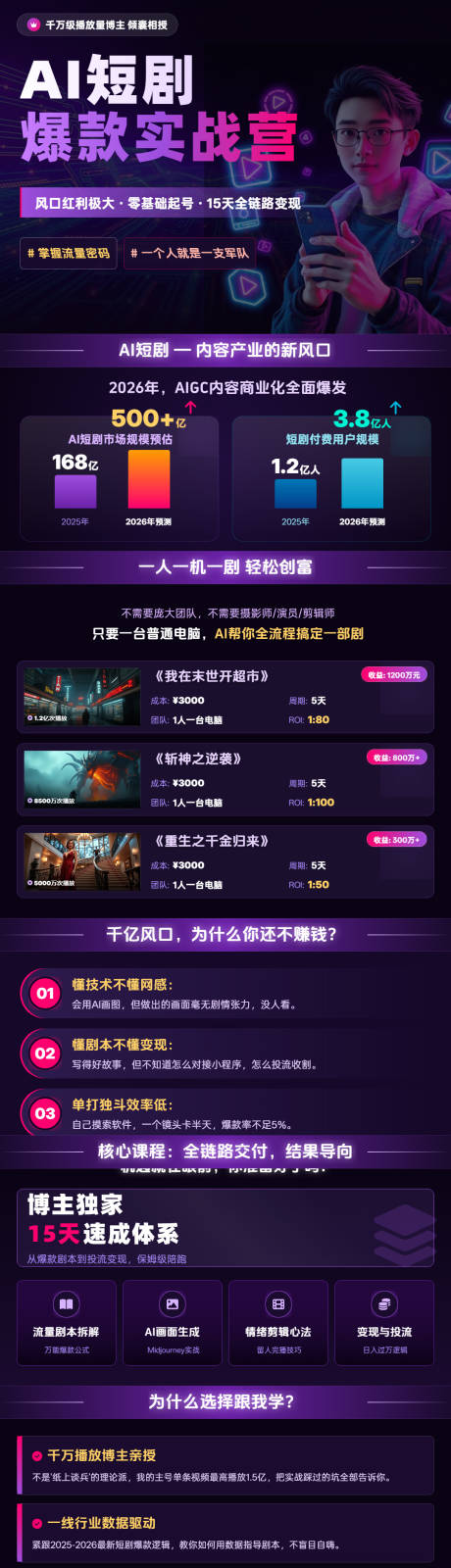源文件下载【享设计】搜索编号：39400036371495390【AI短剧博主个人IP朋友圈宣传长图海】
