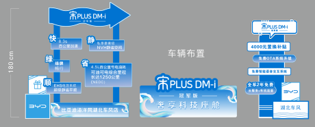 源文件下载【享设计】搜索编号：18260036326129575【比亚迪车辆布置美陈】