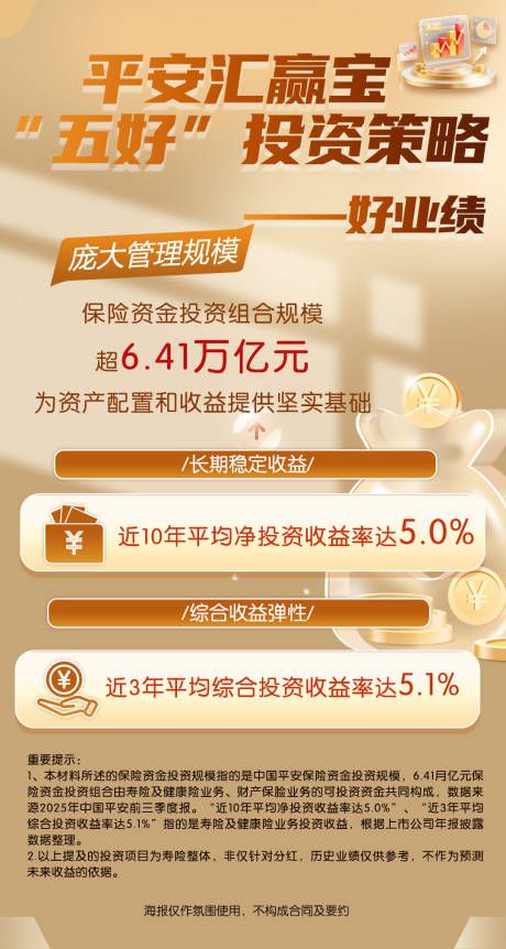 源文件下载【享设计】搜索编号：62860036299105739【投资好业绩】