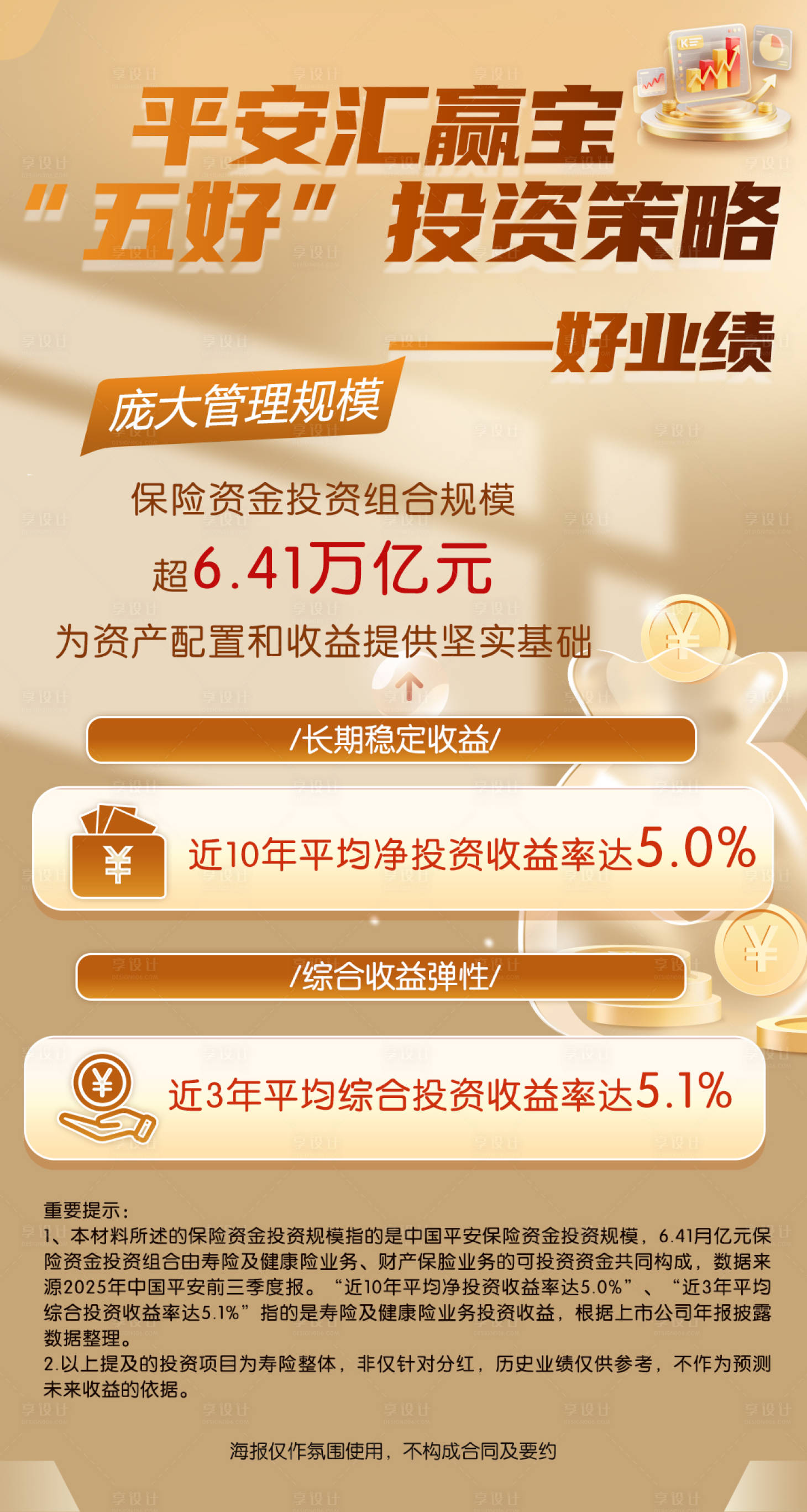 源文件下载【享设计】搜索编号：62860036299105739【投资好业绩】