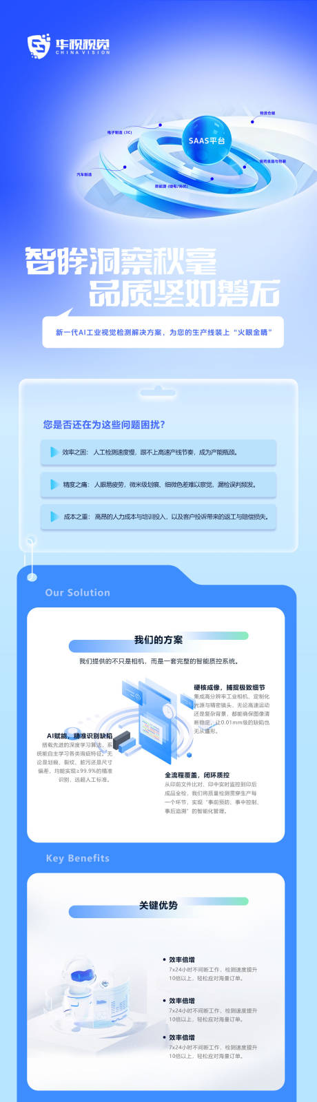 源文件下载【享设计】搜索编号：49080036500097720【华视视觉工业视觉检测相机解决方案】
