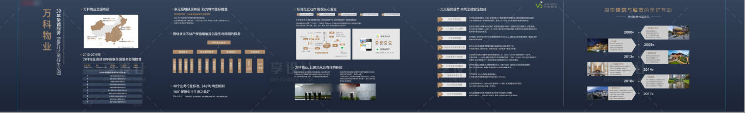 源文件下载【享设计】搜索编号：95580036401046967【企业文化墙】
