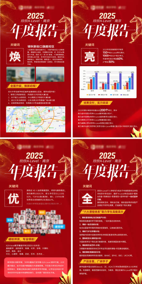 源文件下载【享设计】搜索编号：84920036177655518【年度报告】