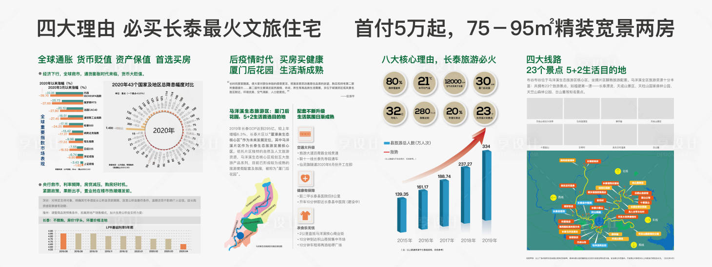 源文件下载【享设计】搜索编号：16640036414272198【展板品牌墙】
