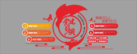 源文件下载【享设计】搜索编号：31350036319657372【党建引领基层党支部党建文化墙设计】