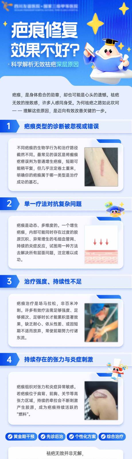 源文件下载【享设计】搜索编号：78570036366262839【疤痕蓝色会诊科普海报】