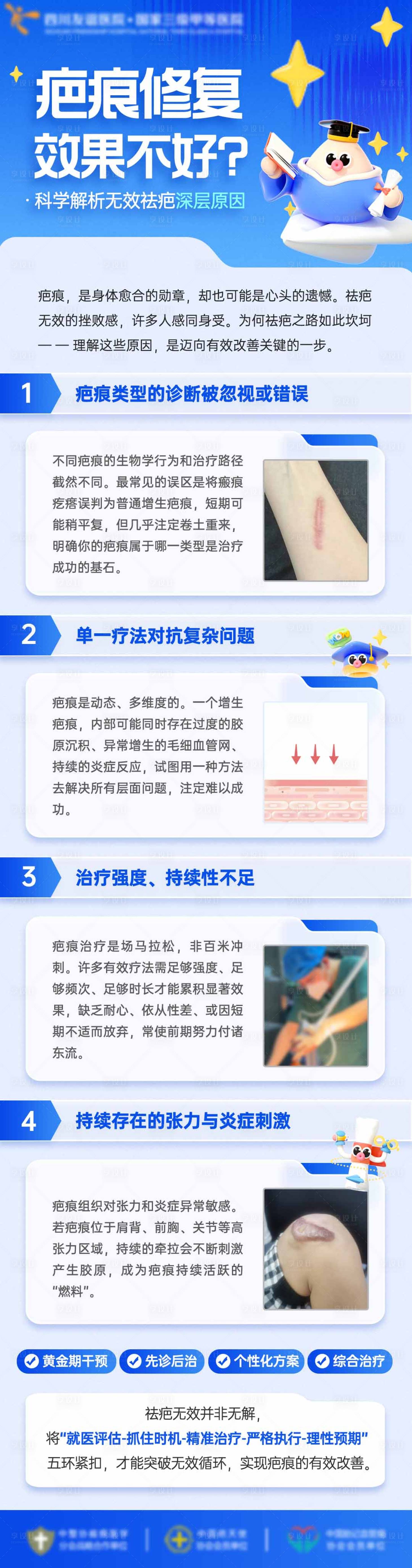 源文件下载【享设计】搜索编号：78570036366262839【疤痕蓝色会诊科普海报】
