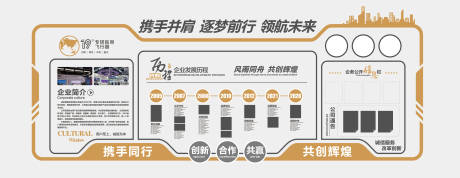 源文件下载【享设计】搜索编号：14960036396235408【企业展厅历程简介时间轴文化墙】