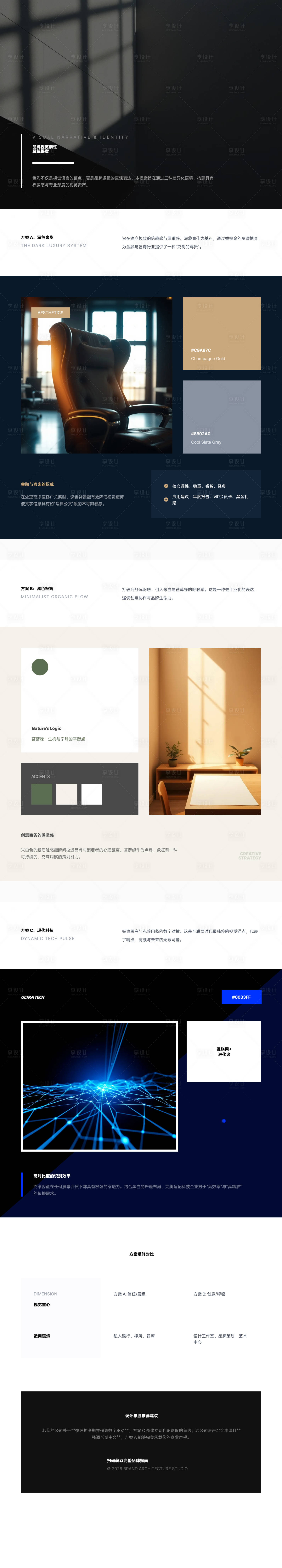 源文件下载【享设计】搜索编号：89580036399775073【私域成交话术全解析长图】